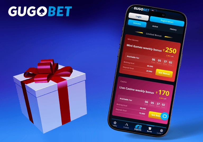 gugobet bonuses promotions